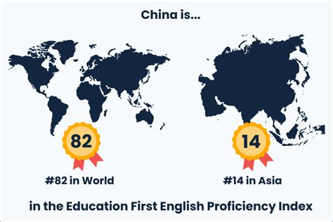 hey google how many people are in china